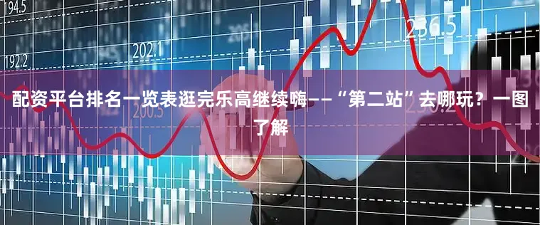 配资平台排名一览表逛完乐高继续嗨——“第二站”去哪玩？一图了解