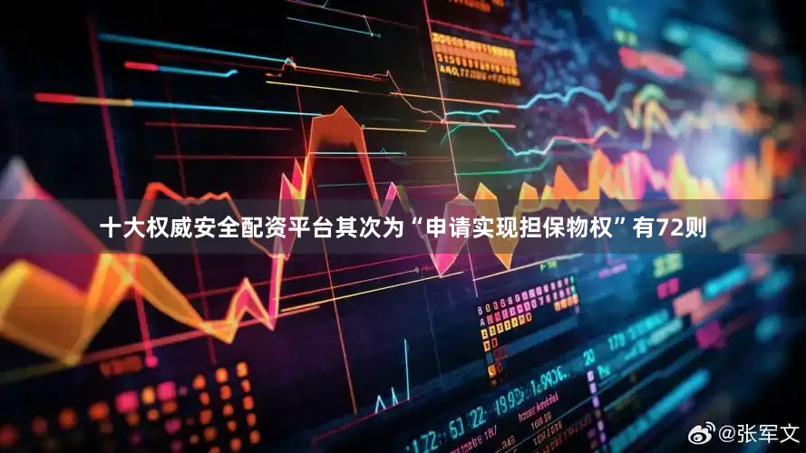 十大权威安全配资平台其次为“申请实现担保物权”有72则
